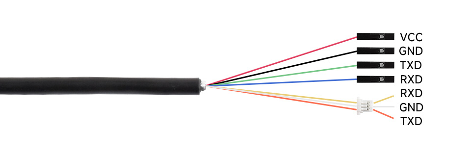 工业级 USB 转 TTL 串口线