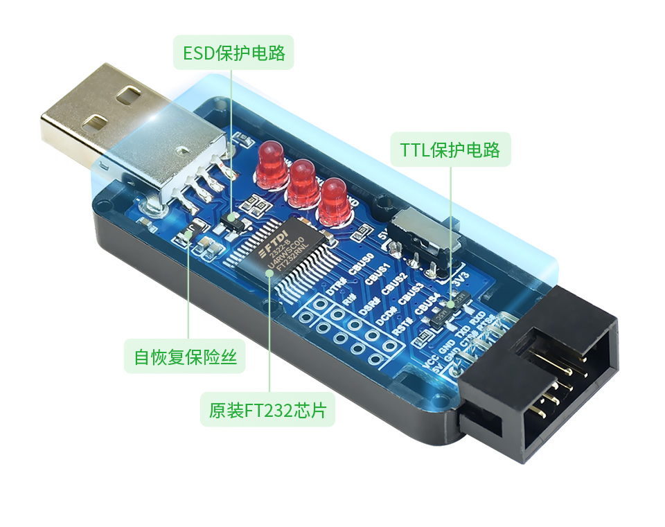自恢复保险丝和瞬态抑制二极管
