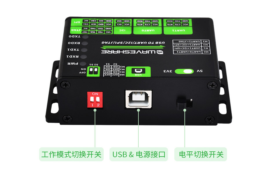 工业级 4 路 USB 集线器应用环境