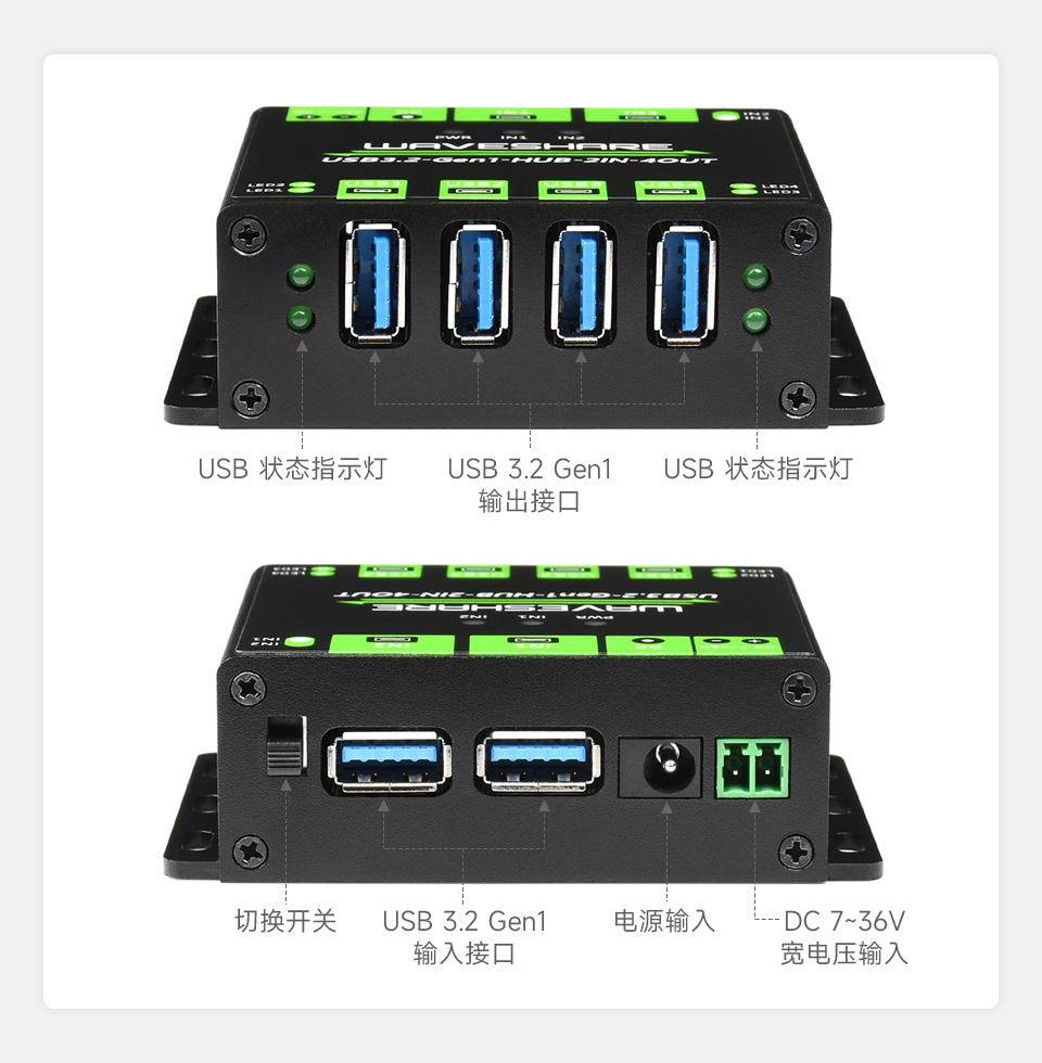 工业级 4 路 USB 集线器应用环境