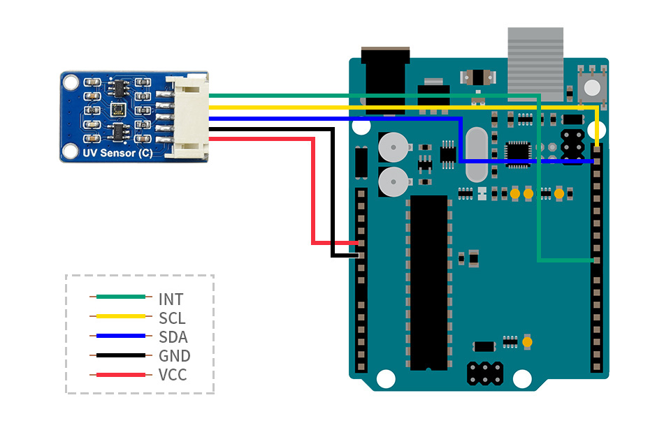 数字 UV 传感器接入 Arduino 主板