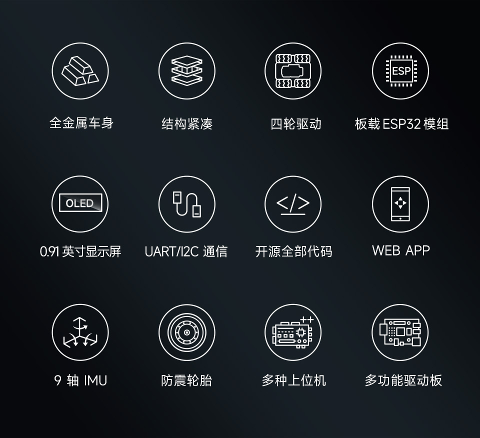 灵活可扩展型四驱 ROVER 特性