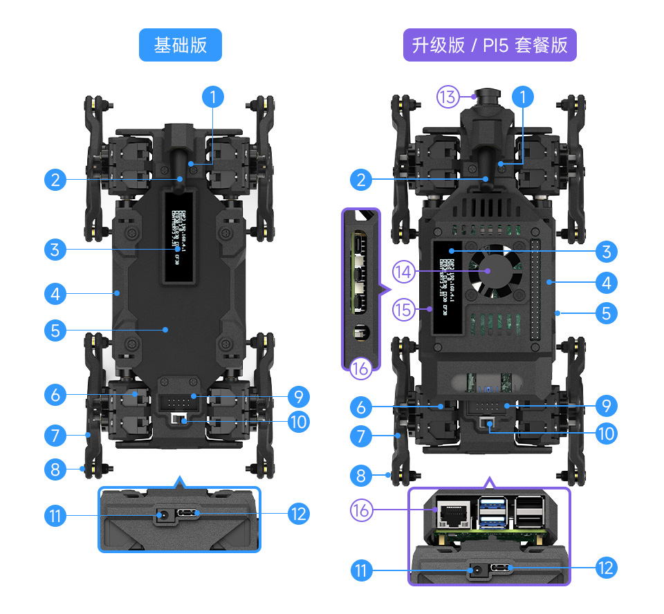 WAVEGO-Pro高自由度仿生四足机器狗