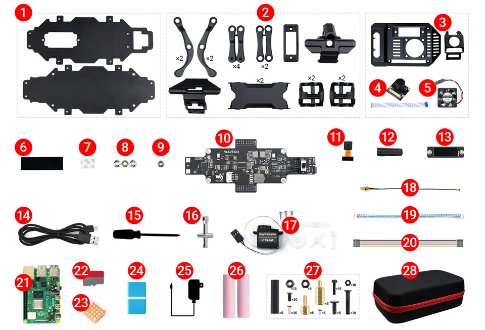 WAVEGO高自由度仿生四足机器狗配置清单