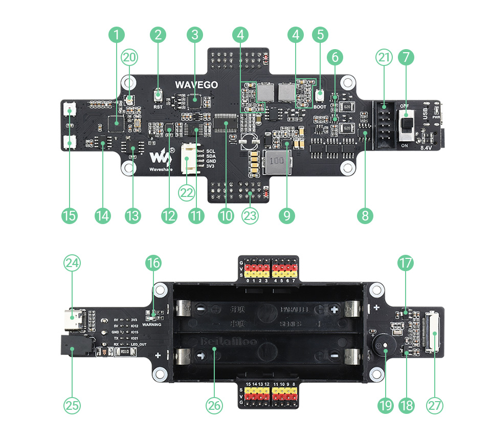 WAVEGO高自由度仿生四足机器狗