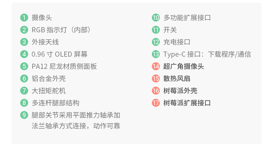 WAVEGO高自由度仿生四足机器狗外观结构