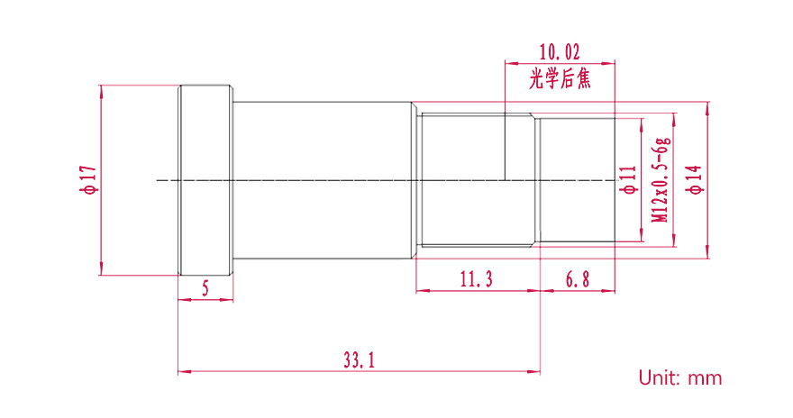 M12 高分辨率镜头
