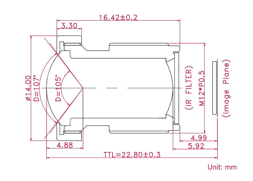 M12 高分辨率镜头