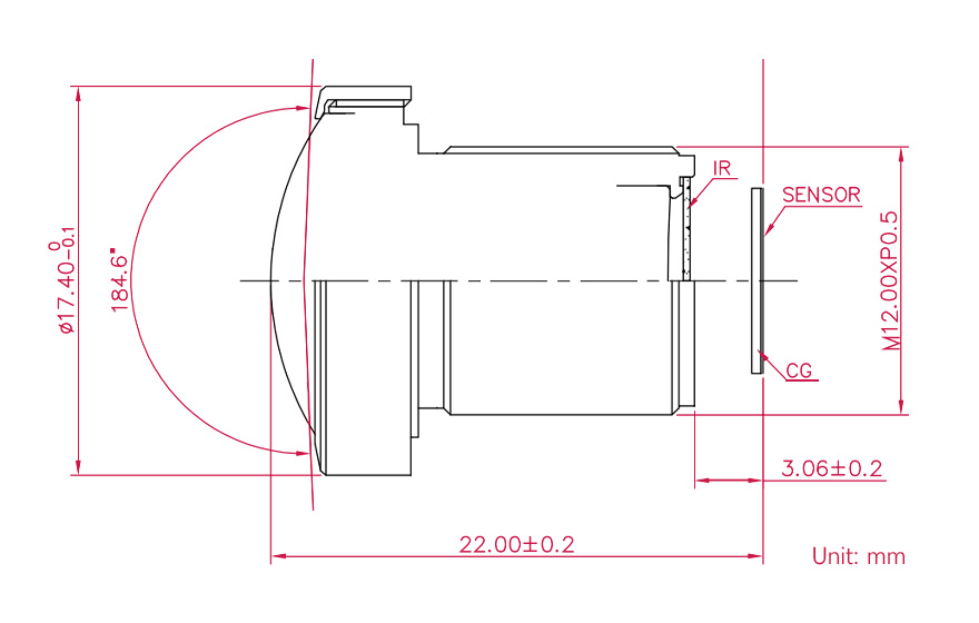 M12 高分辨率镜头
