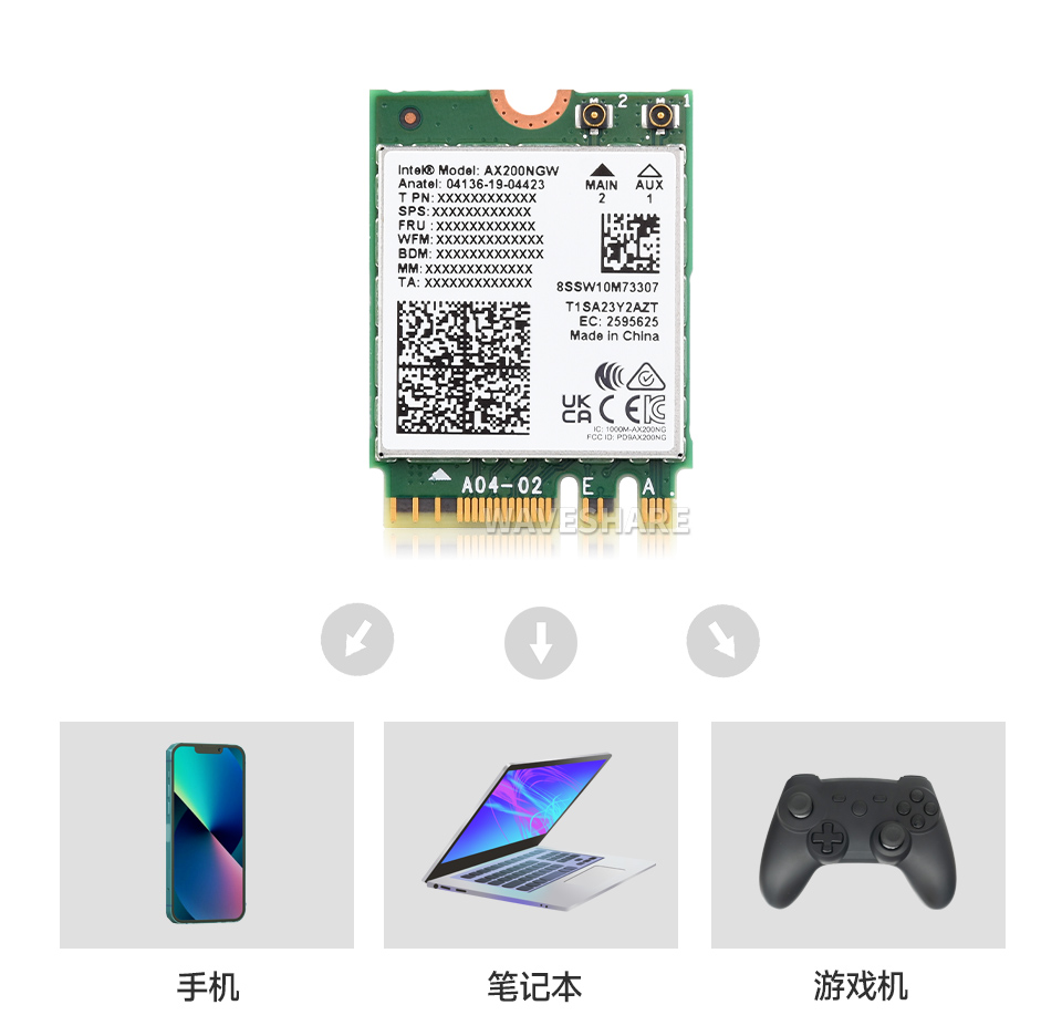 Intel Wi-Fi 6 无线网卡