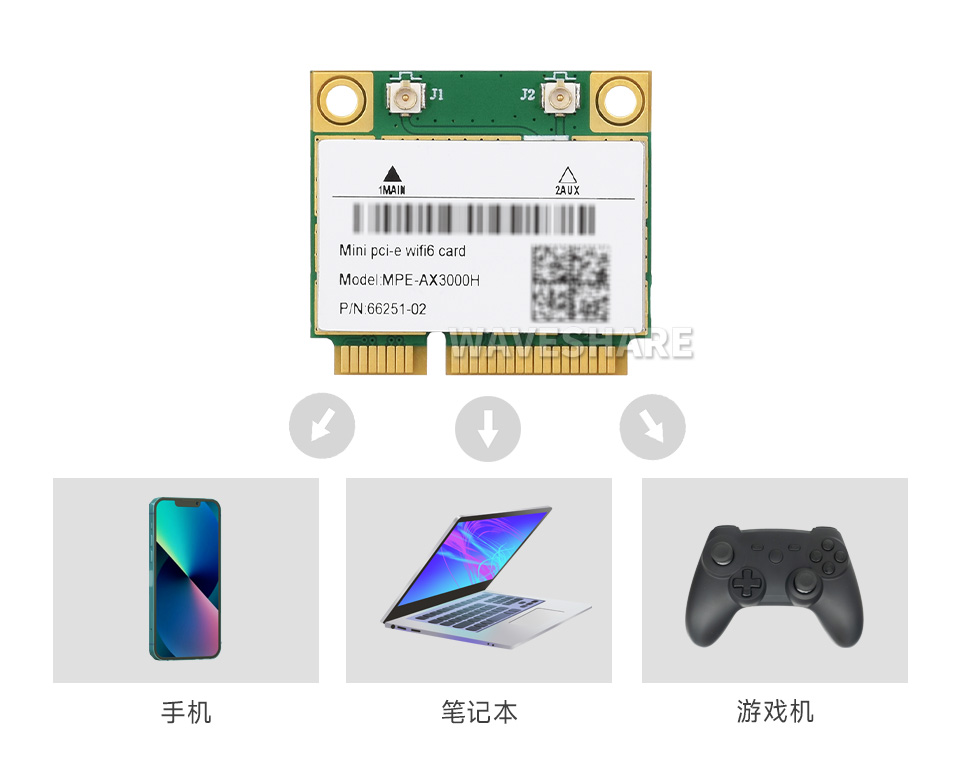 Intel Wi-Fi 6 无线网卡