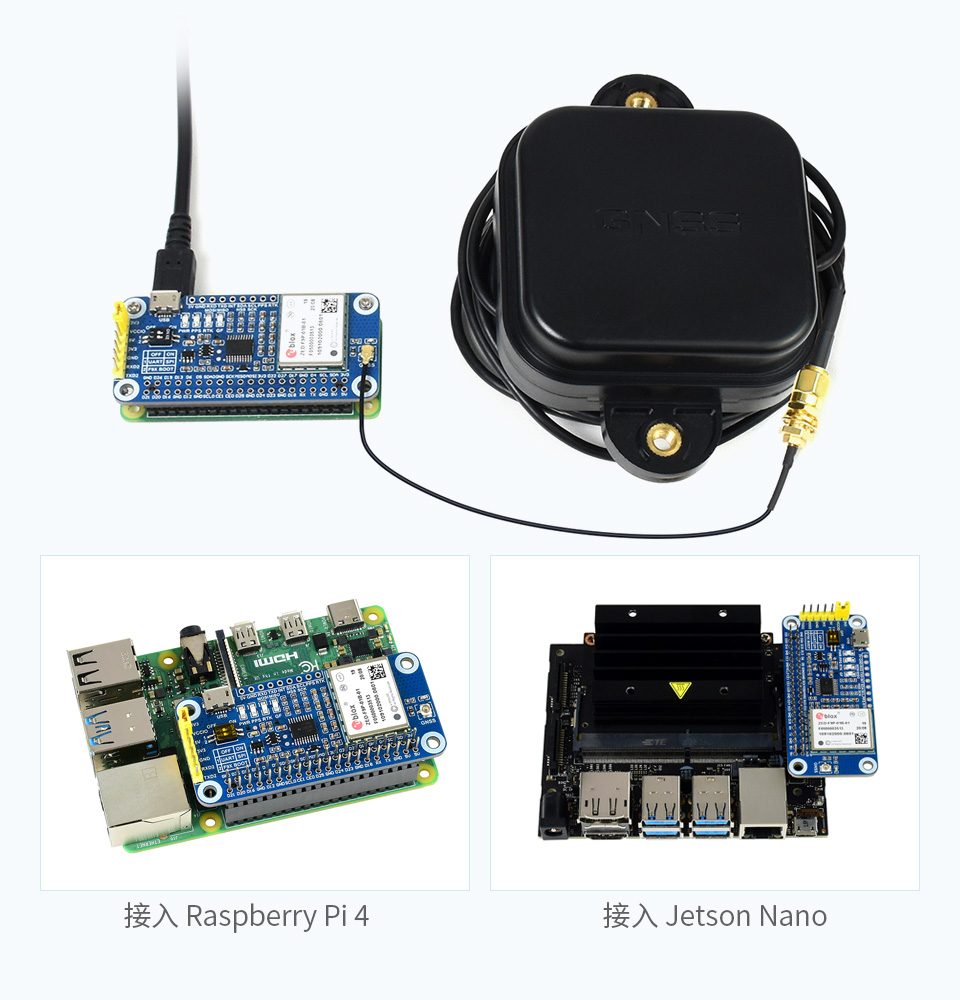树莓派 Pico NB-IoT 扩展板基于树莓派 Pico 接口设计