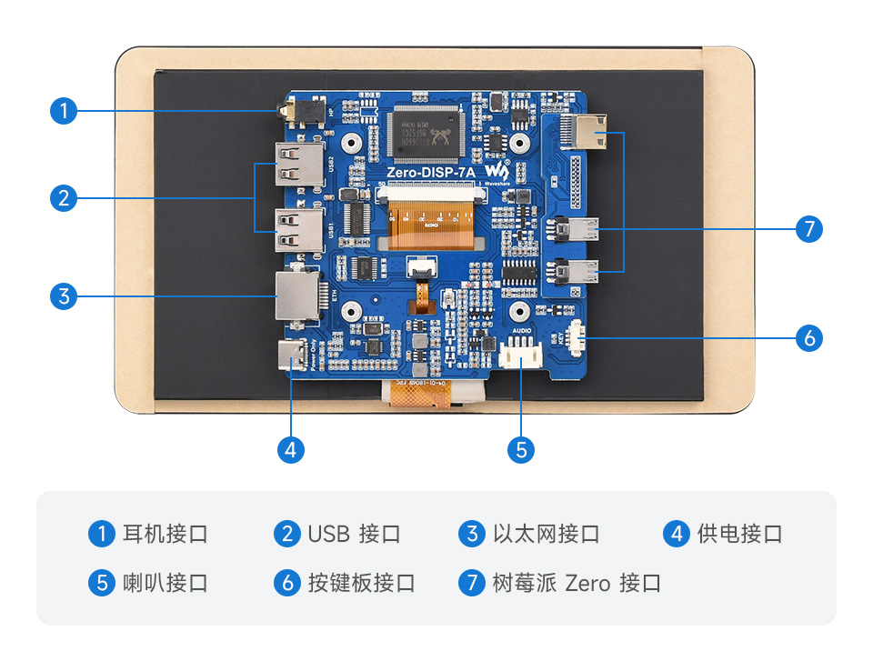 7 寸触摸屏一体机套件带扩展板接口简介