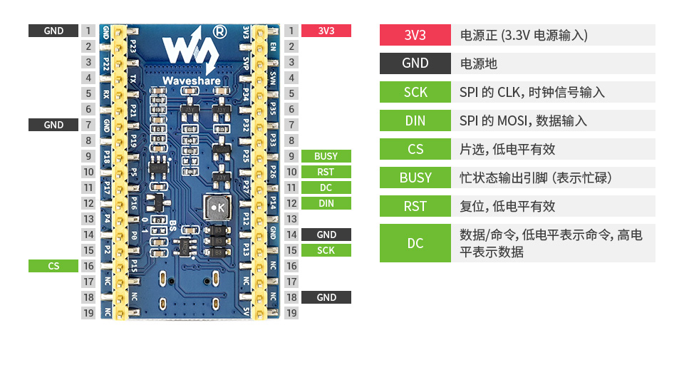电子墨水屏无线网络驱动板接口定义