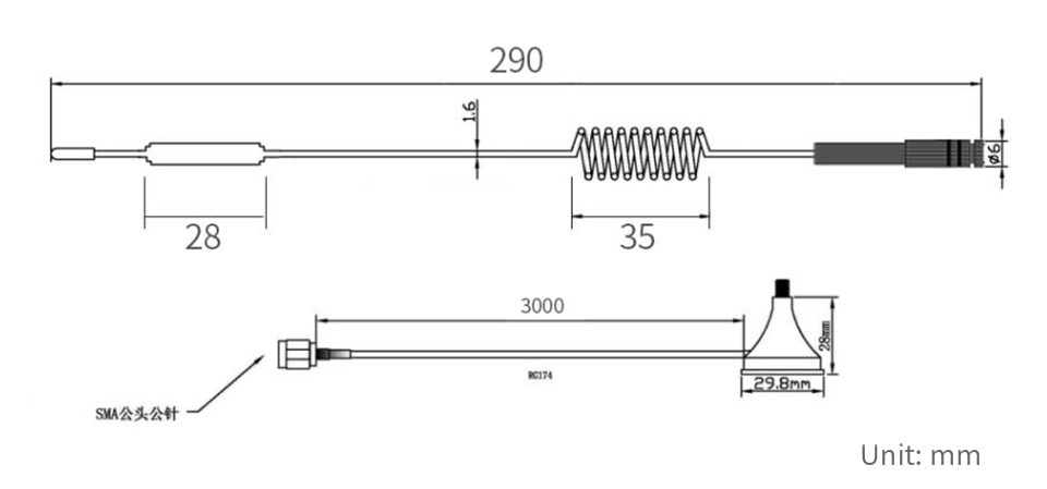 工业级 4 路 USB 集线器产品尺寸