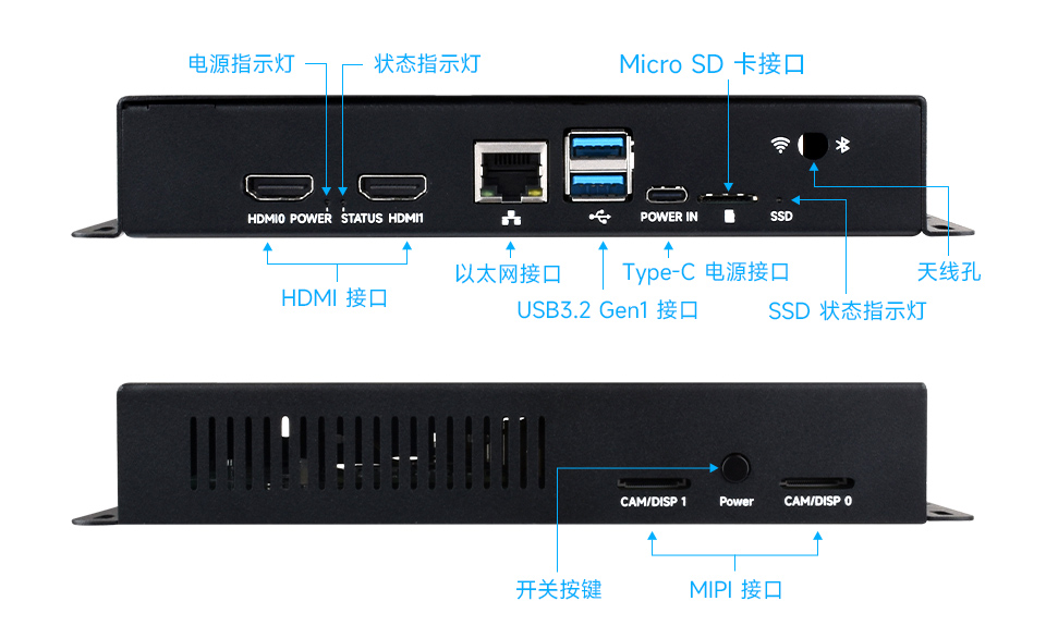 CM5 IO Board 金属外壳孔位设计