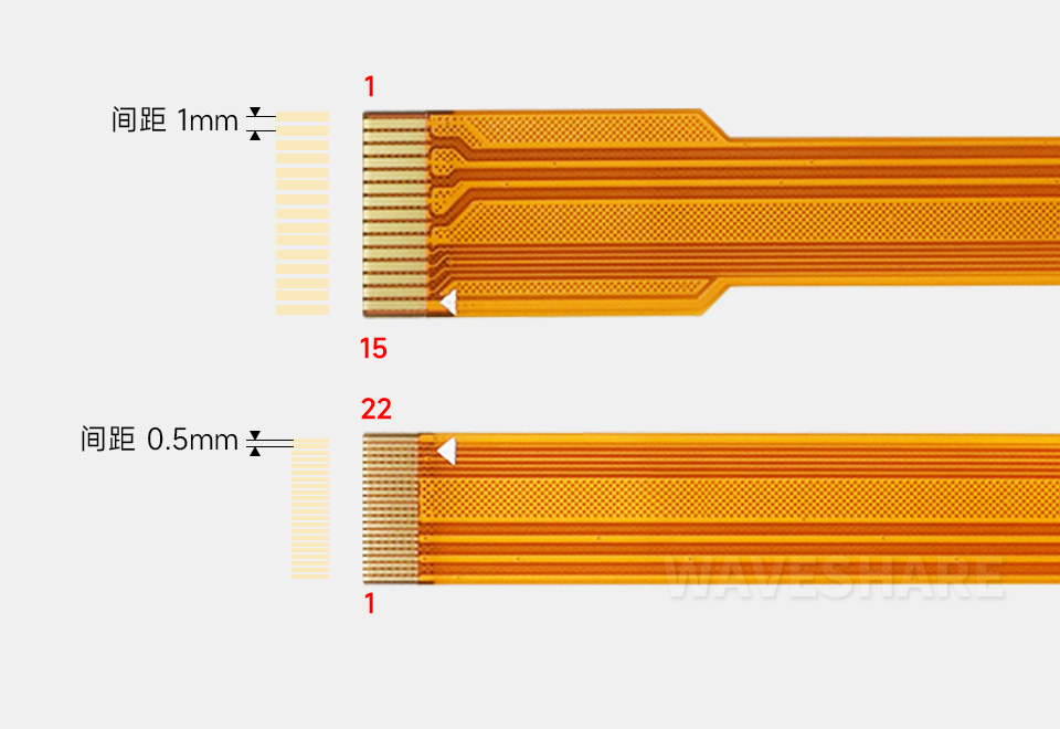 树莓派 5 Camera 软排线规格介绍