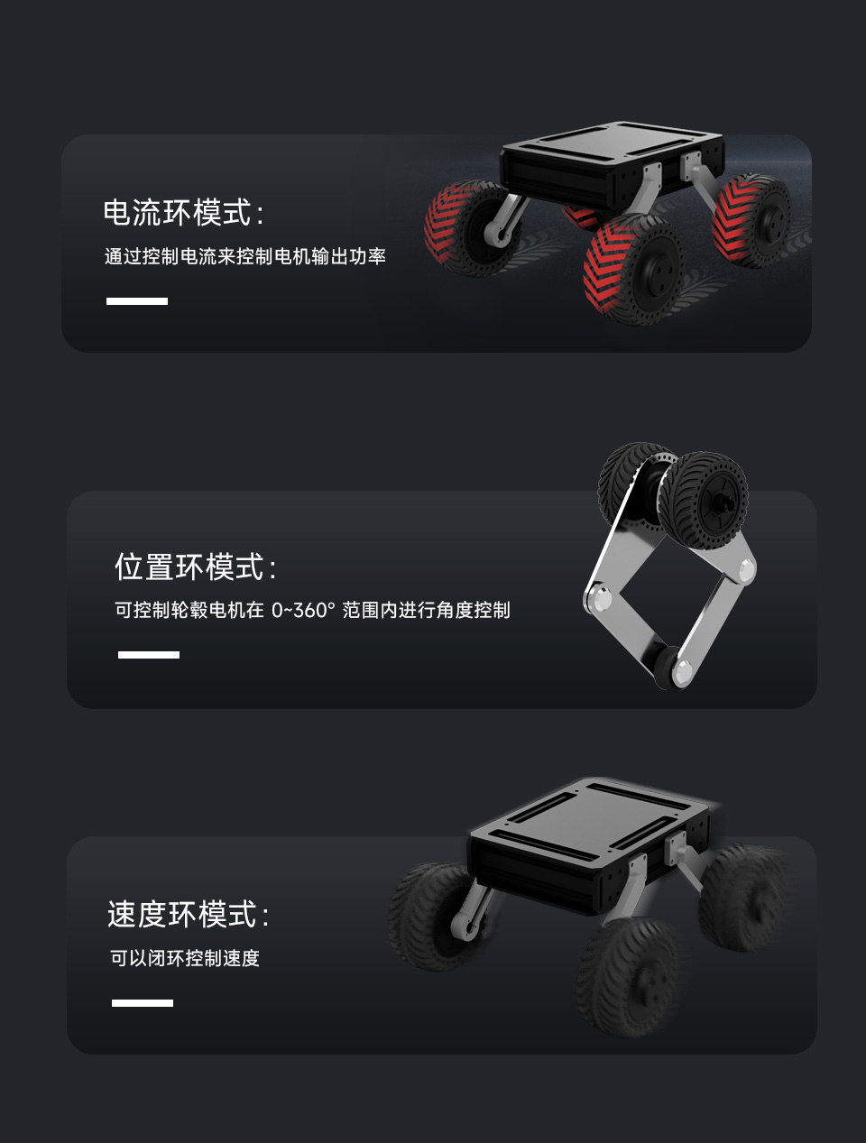 DDSM115 直驱伺服电机