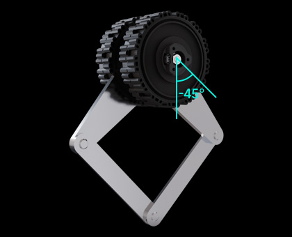 DDSM210 直驱伺服电机位置反馈