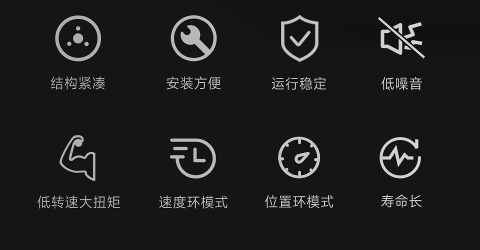 DDSM210 直驱伺服电机特性图标