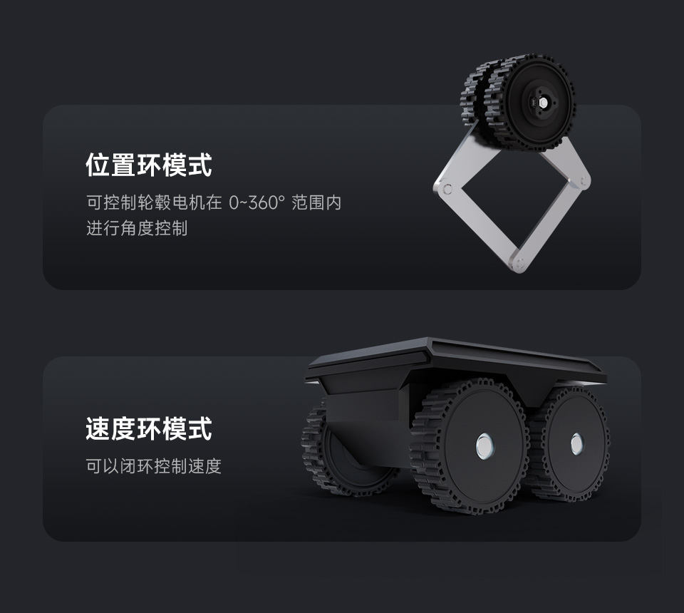 DDSM210 直驱伺服电机，位置环模式，速度环模式