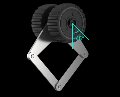 DDSM210 直驱伺服电机位置反馈
