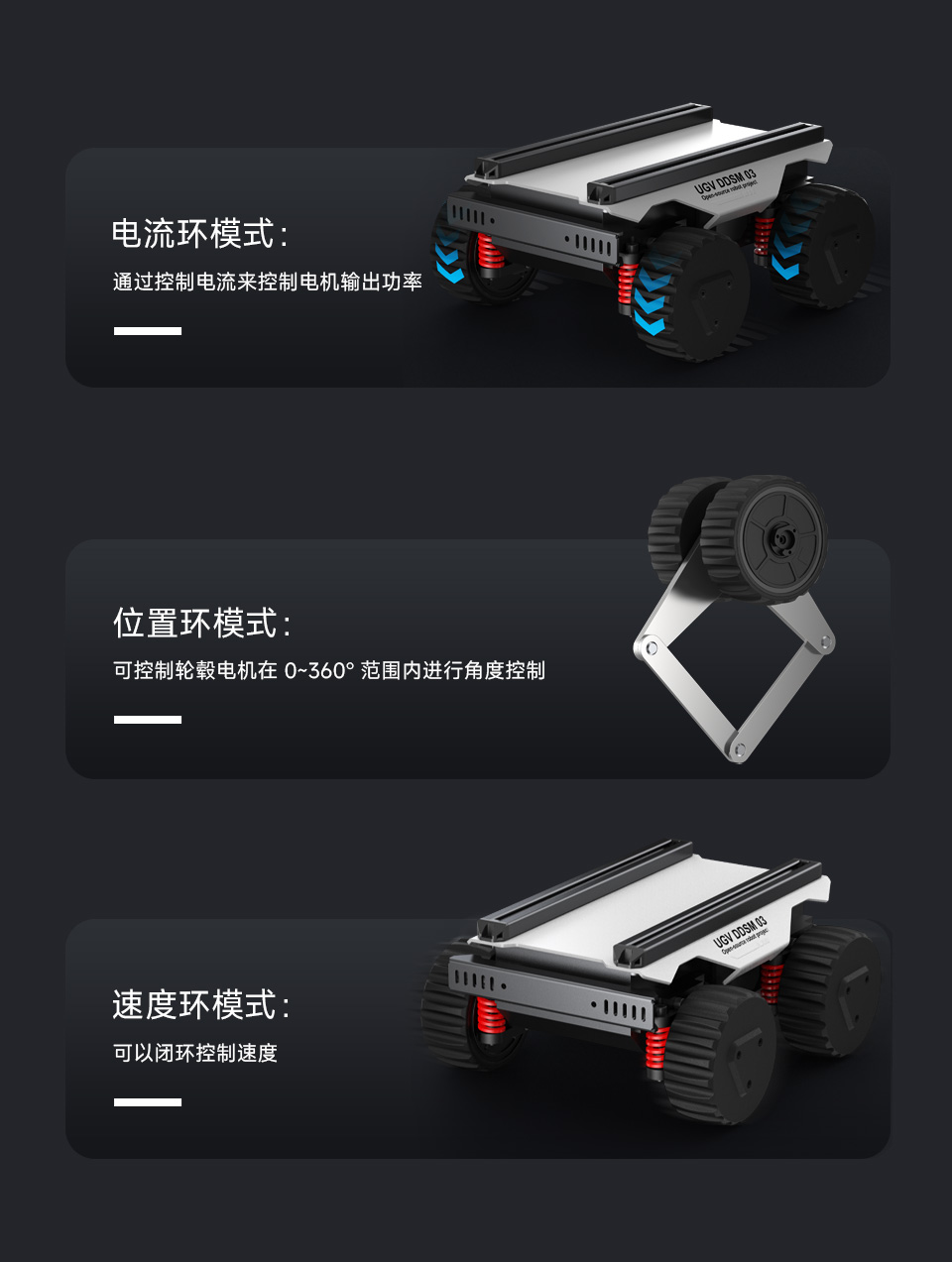 DDSM210 直驱伺服电机，位置环模式，速度环模式