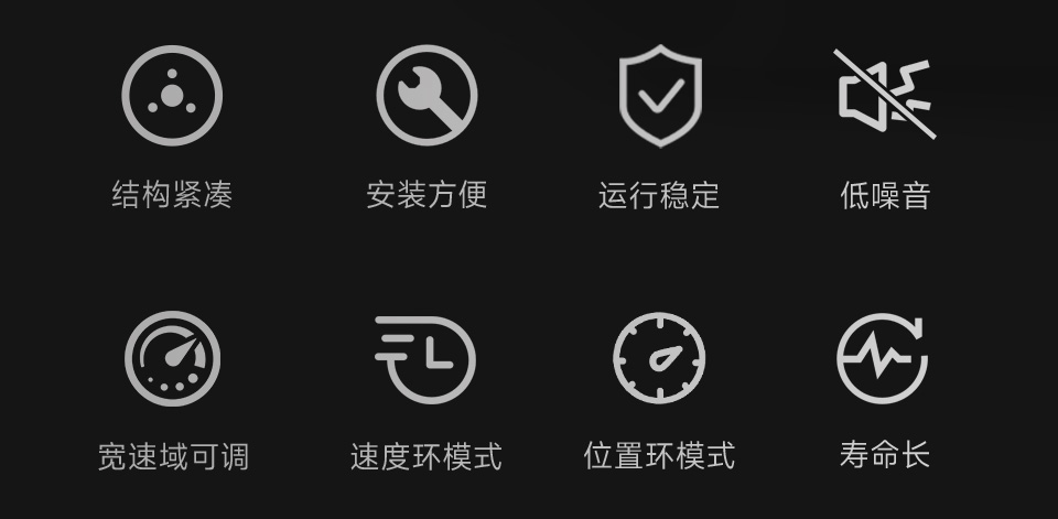 DDSM210 直驱伺服电机特性图标