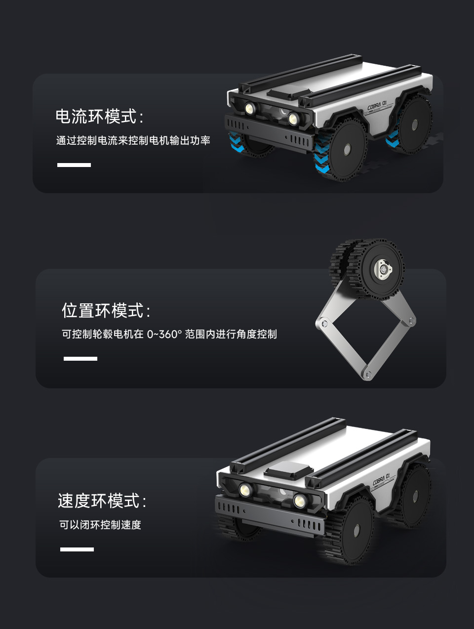 DDSM210 直驱伺服电机，位置环模式，速度环模式