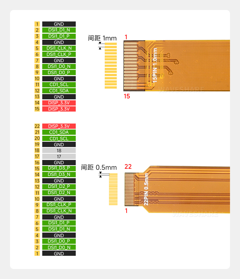 DSI 软排线详细介绍