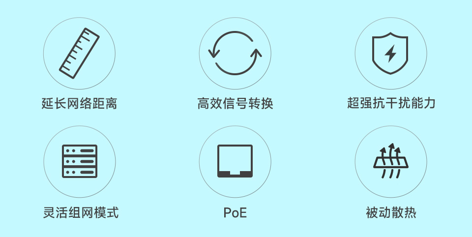 千兆自适应 SFP 光转电模块，功能展示