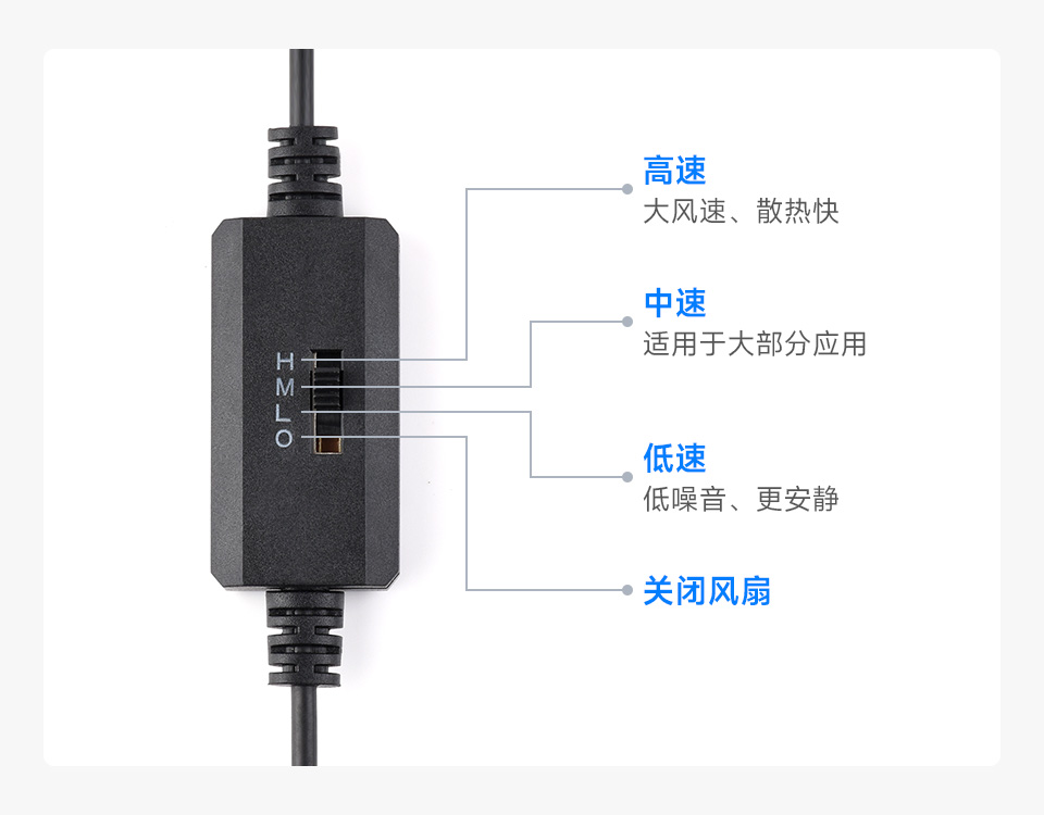 FAN-12025-5V-USB 支持四档三速调速开关 可关闭风扇