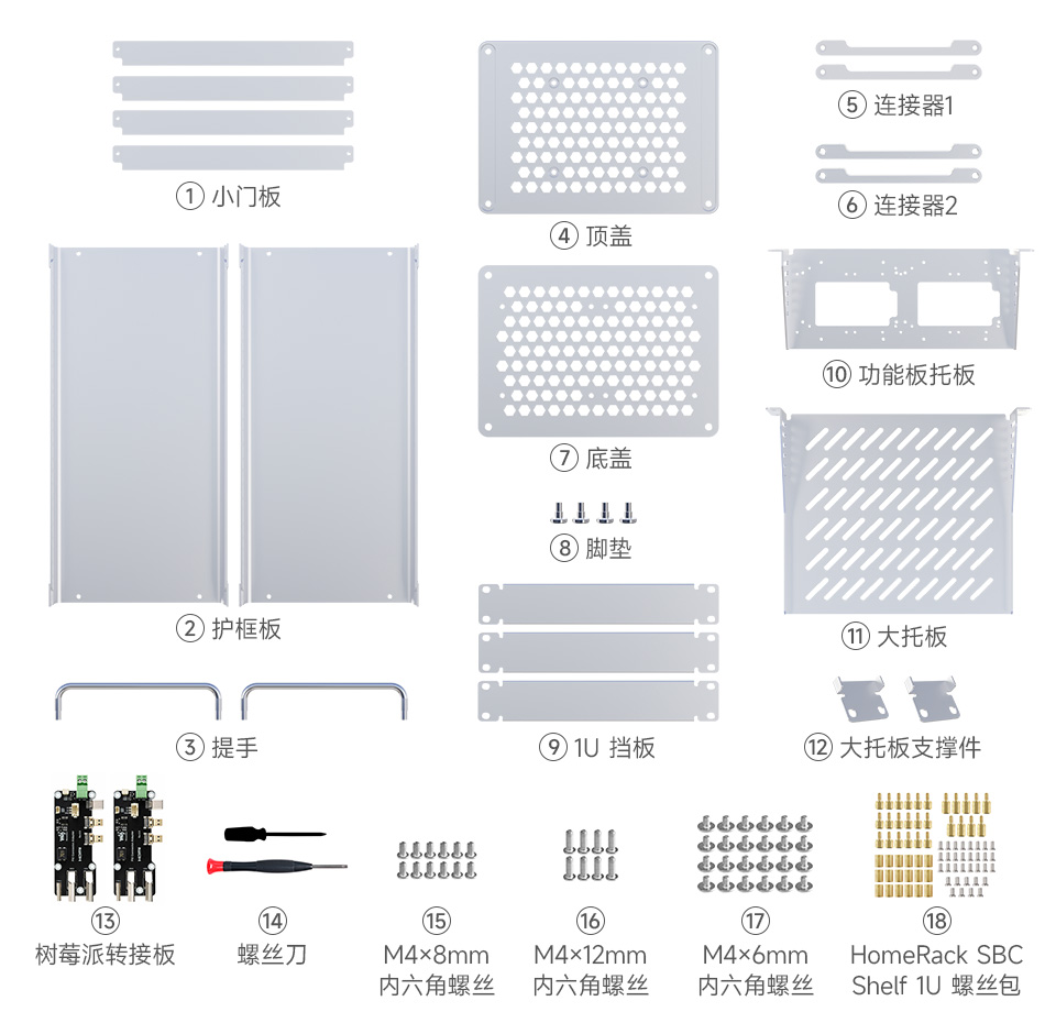 HomeRack 8U 服务器机柜基础套件 支持 0.5U / 1U / 2U 等多种扩展模块