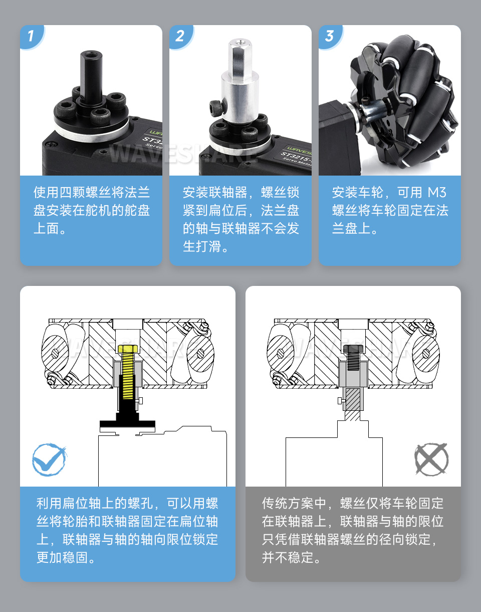 总线舵机扁位轴法兰盘-A 安装方式
