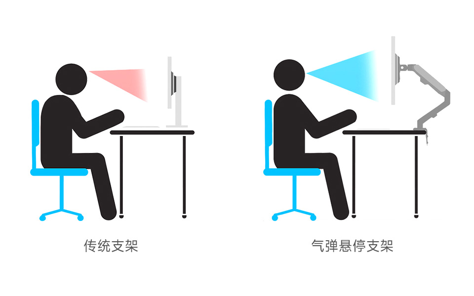 大屏悬浮机械臂支架