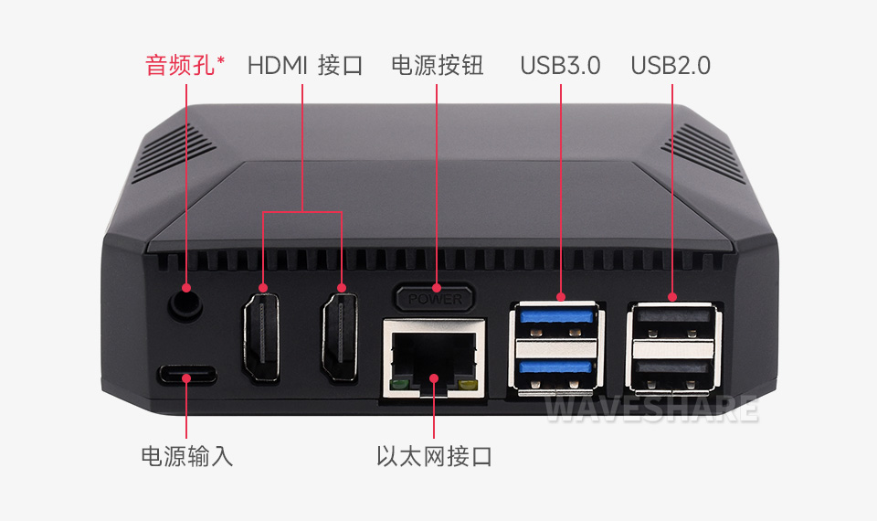 树莓派 5 铝合金外壳接口说明