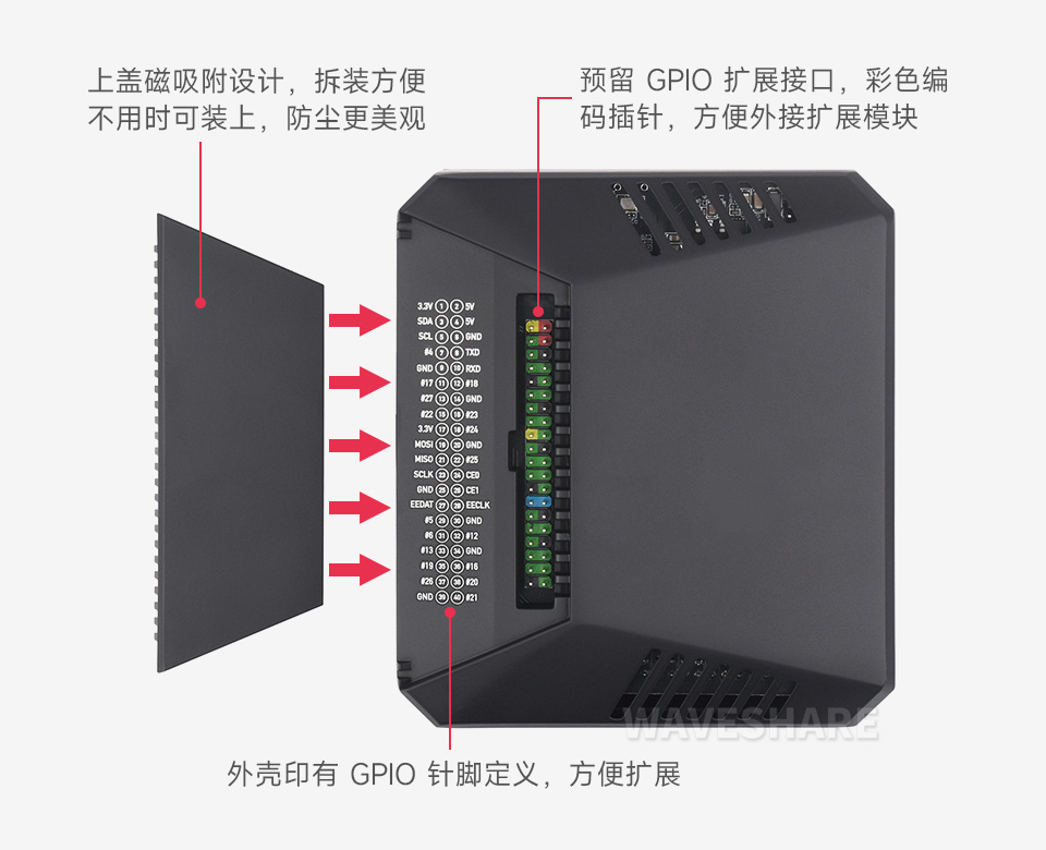 树莓派 5 铝合金外壳巧妙的孔位设计