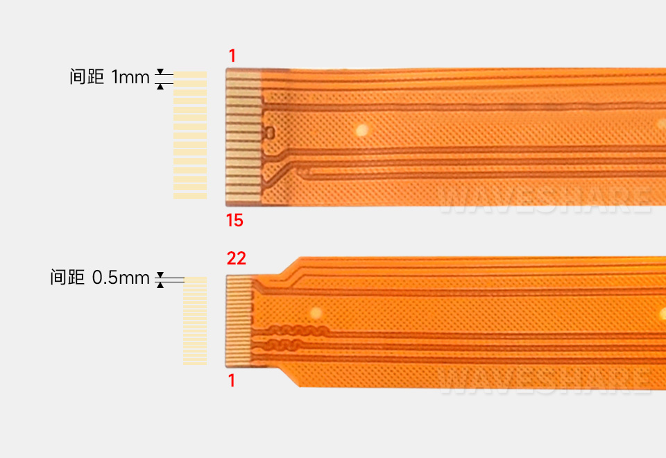 树莓派 5 Display 软排线规格介绍