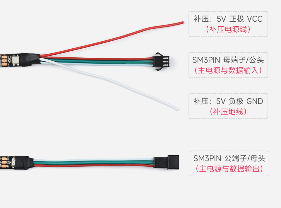 WS2812 数码幻彩灯带