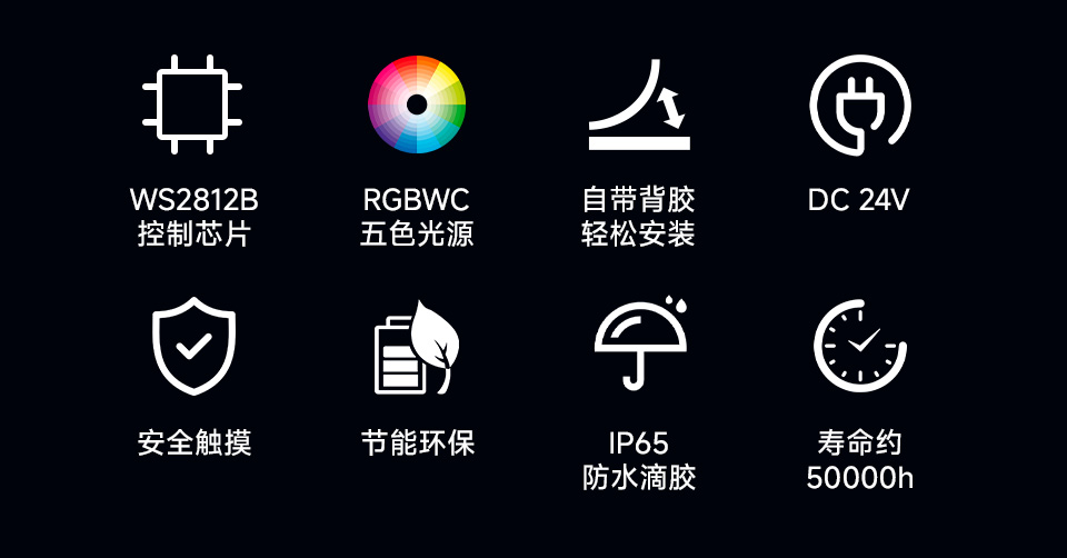 RGBWC 幻彩 COB 灯带主图 核心特性：WS2812B芯片、RGBWC五色光源、IP65防水等