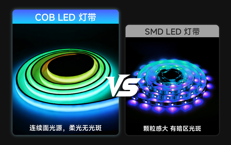 RGBWC 幻彩 COB 灯带 效果对比 COB 灯带光线更均匀