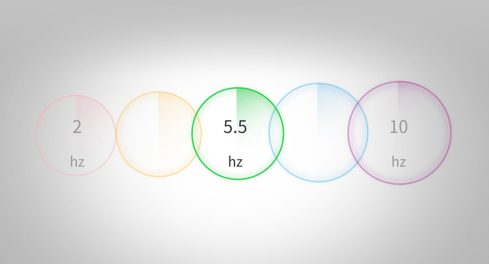 RPLIDAR A1 360°激光扫描测距雷达接入 2-10Hz 可配置扫描频率