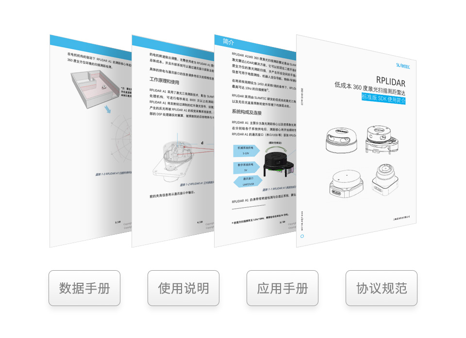 RPLIDAR A1 360°激光扫描测距雷达技术文档支持