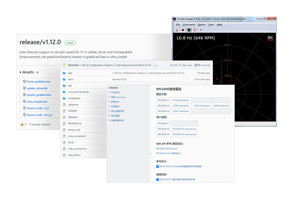 RPLIDAR A1 360°激光扫描测距雷达SDK & Demo 支持