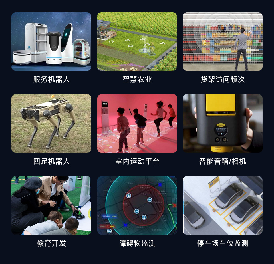 RPLIDAR A1 360°激光扫描测距雷达技术文档支持