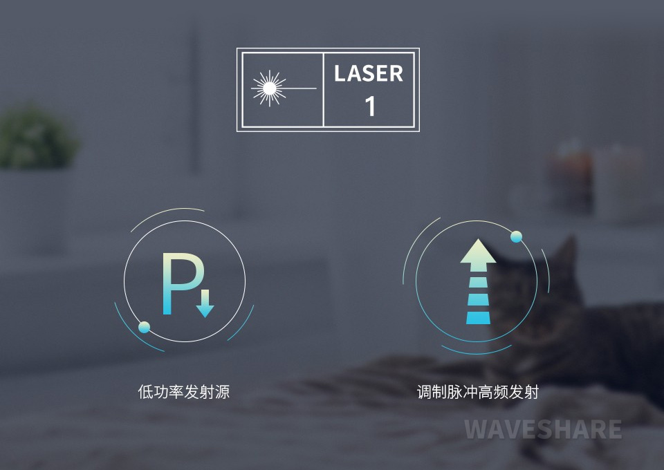 RPLIDAR S2 高性能紧凑型 DTOF 激光雷达 Class 1人眼安全激光标准