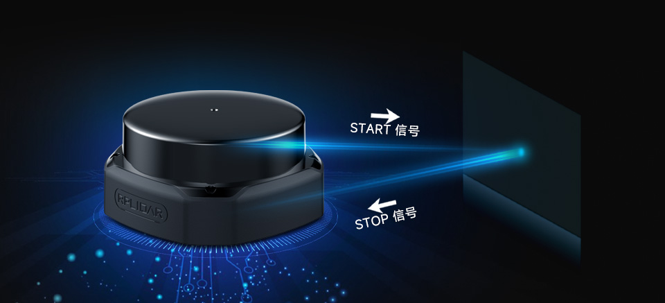 RPLIDAR S2 高性能紧凑型 DTOF 激光雷达，DTOF 飞行时间测距技术