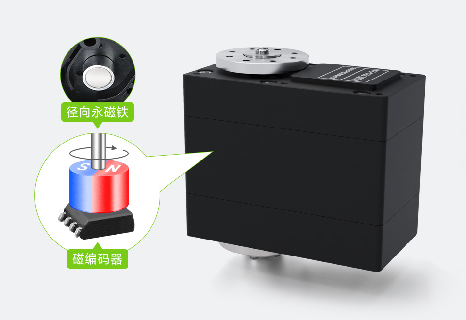 120KG.cm 金属串行总线舵机高精度 360° 磁编码器