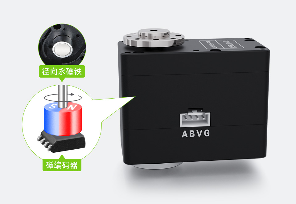 85KG.cm 金属串行总线伺服电机高精度 360° 磁编码器