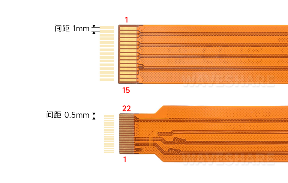 树莓派 5 Display 软排线规格介绍